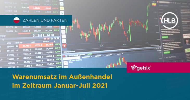 Gesamtumsatz des Außenhandels mit Waren und nach Ländern im Januar-Juli 2021