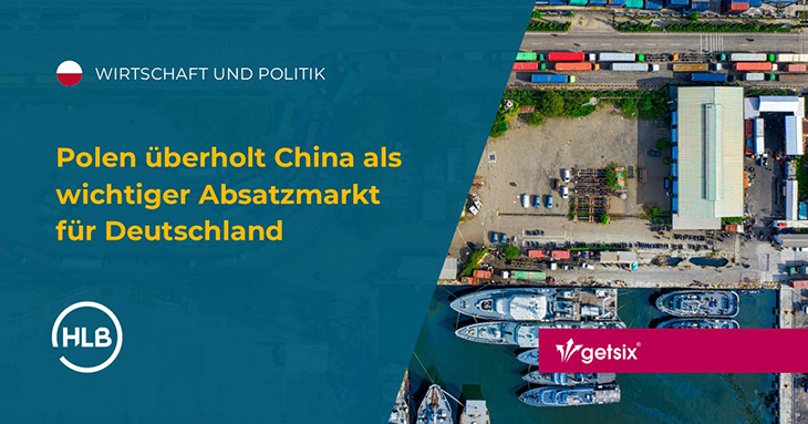 Polen überholt China als wichtiger Absatzmarkt für Deutschland